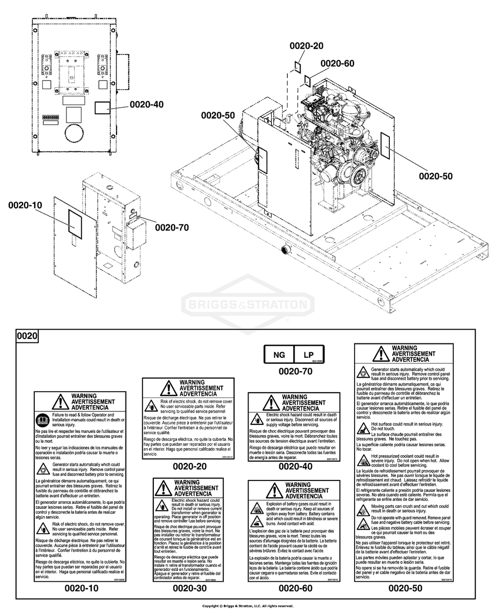 Decals Group - Base Diagram and Parts List for 076167-02  Briggs and Stratton Generator